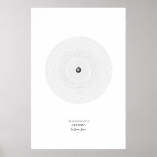 Mellan ord: Ulysses Poster