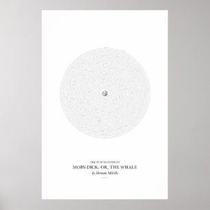 Mellan orden: Moby-Dick; eller, Valen Poster