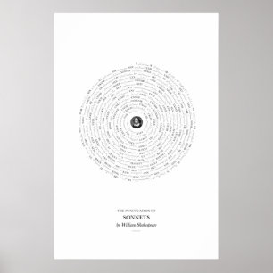 Mellan orden: Shakespeares sonetter Poster