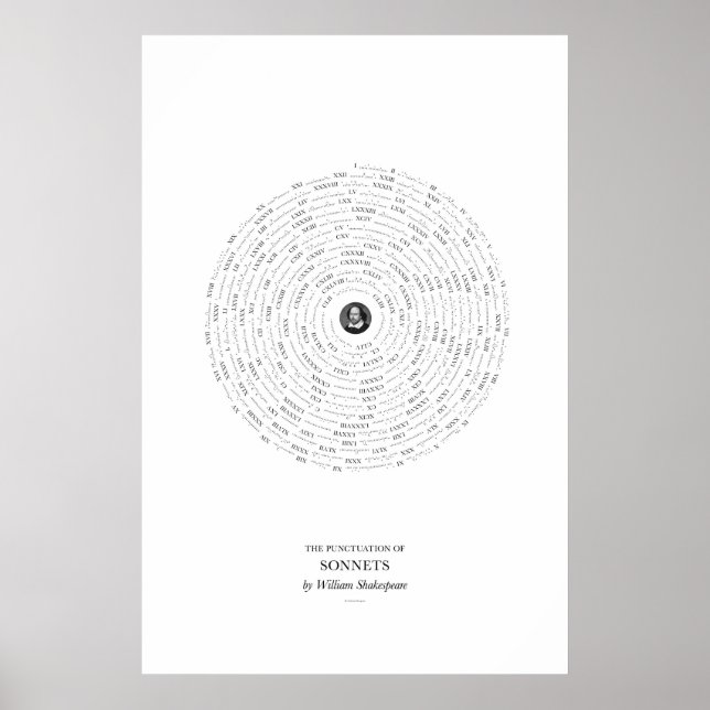 Mellan orden: Shakespeares sonetter Poster (Framsidan)