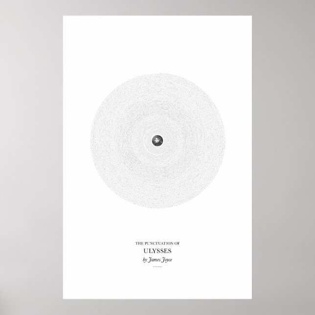 Mellan orden: Ulysses Poster (Framsidan)