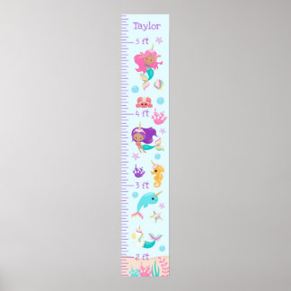 Mellanhudston för Unicorn Sjöjungfruars Growth Cha Poster