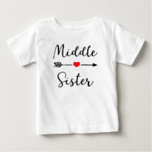Mellansyster ~ systerdesigns