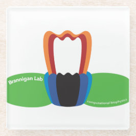 Membrane Protein underlägg