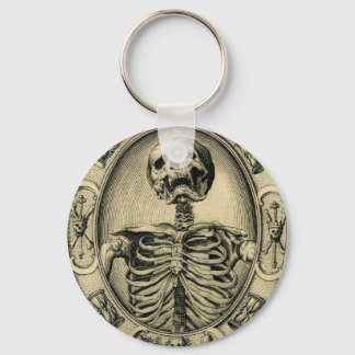 Memento Mori Nyckelring