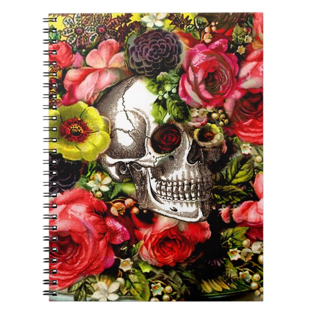 Memento Notebook Anteckningsbok (Framsidan)