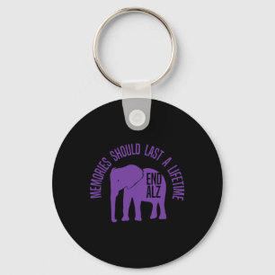 Memorandumproblem Lila Elephant och Text Heimerhe Nyckelring