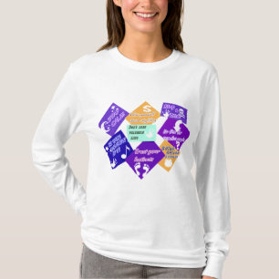 Memoranteckningar_ Tee