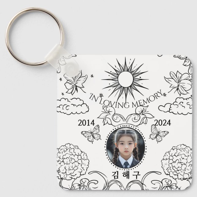 Memorial, i kärleksfullt minne. nyckelring (Framsida)