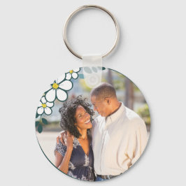 Memorial Keychain Personalized Keepsake Nyckelring