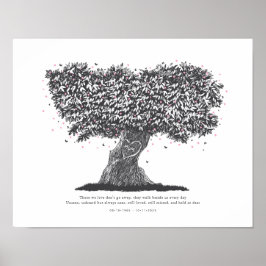 Memorial Tribute för Morsa Sympathy Gift for Loss  Poster