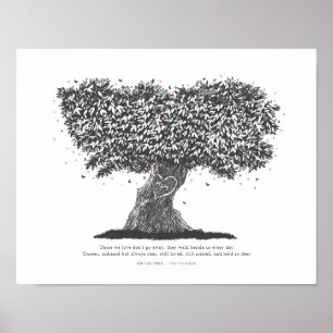 Memorial Tribute för Morsa Sympathy Gift for Loss  Poster