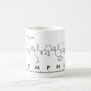 Memphis peptide namn mugg