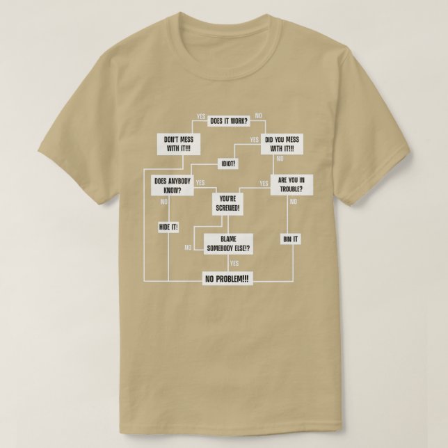 Men Problem Solving Chart 1  T Shirt (Design framsida)