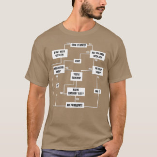 Men Problem Solving Chart 1  T Shirt