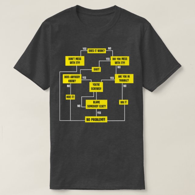 Men Problem Solving Chart  T Shirt (Design framsida)