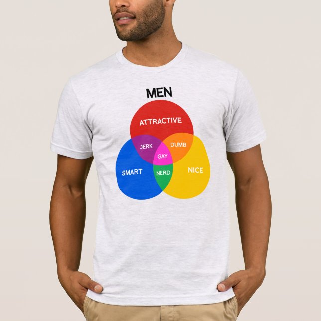MEN VENN DIAGRAM.png T-Shirt (Framsida)