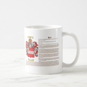 (Menande) pil, Kaffemugg
