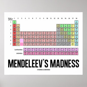 Mendeleevs Galenheta (periodisk Bord i Inslag) Poster