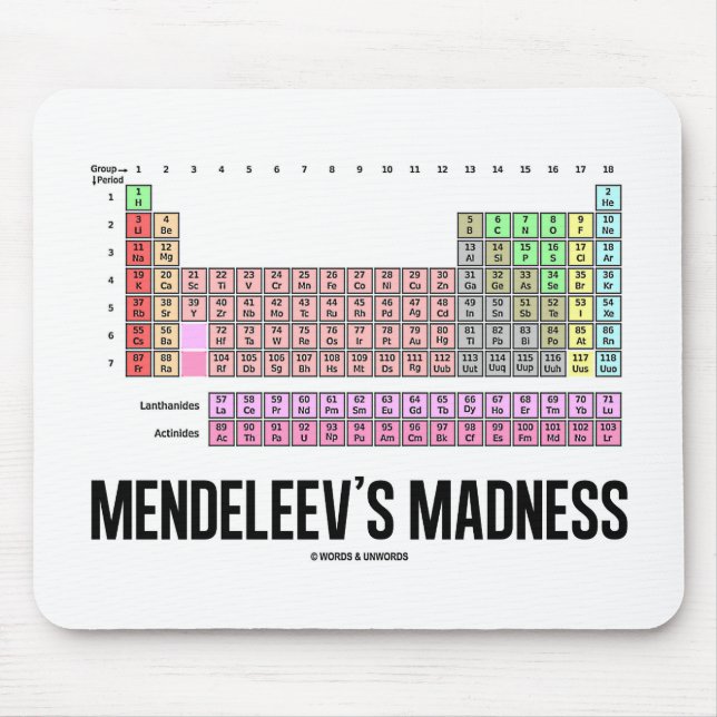Mendeleevs noja (det periodiska bord av inslag) musmatta (Framsidan)