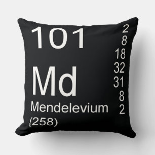 Mendelevum Kudde