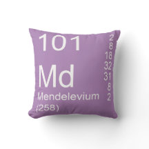 Mendelevum