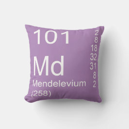 Mendelevum Kudde