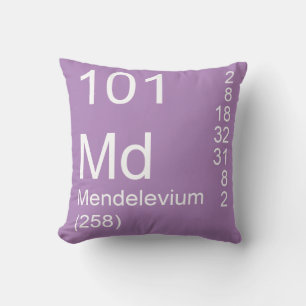 Mendelevum Kudde