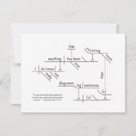 Meningsdiagrammerad vykort