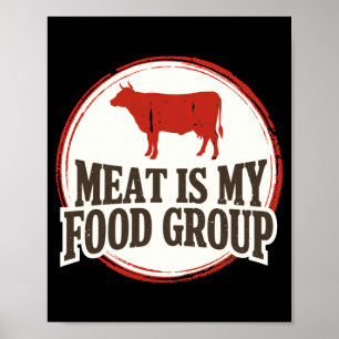Mens carnivore kött är matgrupp nötkött prestanda poster