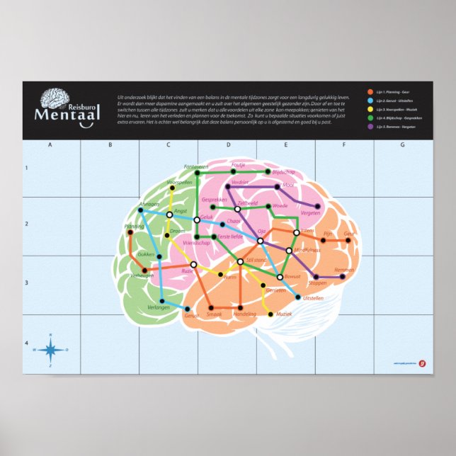 Mentaal Reisburo Hersen karta Poster (Framsidan)