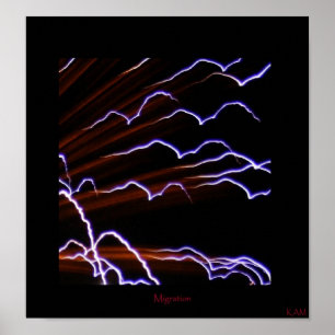 Mental flyttning poster