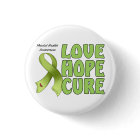 Mental hälsamedvetenhet