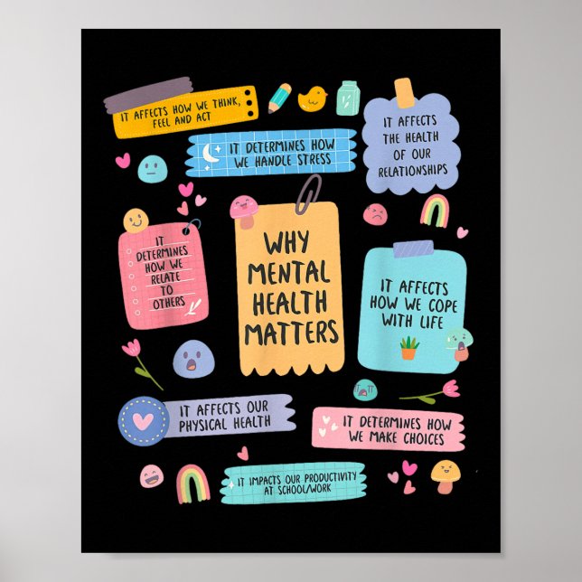 Mentalhälsa S Human Brain Sjukdom Awareness Område Poster (Framsidan)