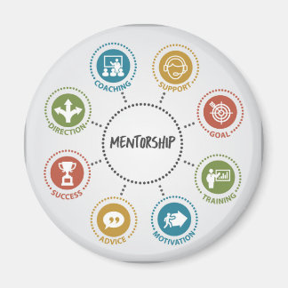 Mentorship Magnet