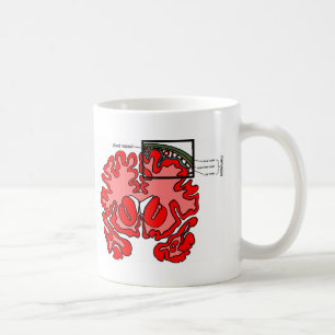 Menyer Kaffemugg
