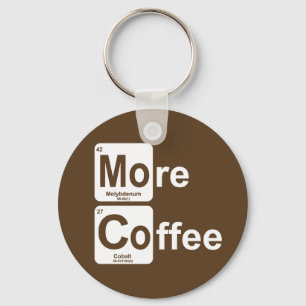 Mer periodiskt bord för kaffe nyckelring