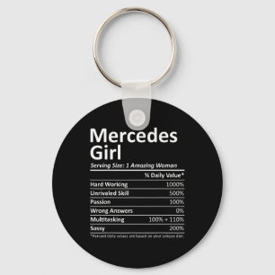Mercedes Girl Tx Texas Funny City Home Roots Usa G Nyckelring