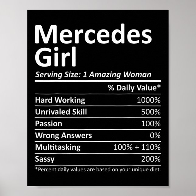 Mercedes Girl Tx Texas Funny City Home Roots Usa G Poster (Framsidan)