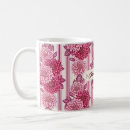 Merci Pour Tout – Design Floral Vintage   Kaffemugg