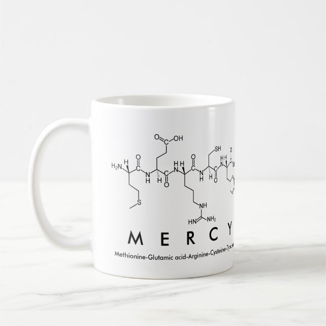 Mercy peptide namn mugg (Vänster)