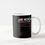 Merica Nutrition Fact Funny America 4:e juli Pa Kaffemugg<br><div class="desc">Merica Nutrition Fact Funny America 4:e juli Patriot Gift</div>