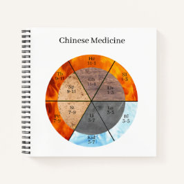 Meridian Organ Inslag Clock anpassade