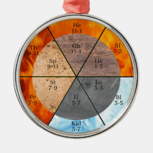 Meridian Organ Inslag Clock anpassade Julgransprydnad Metall