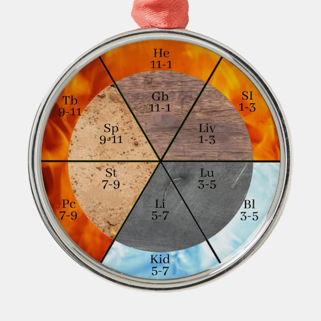 Meridian Organ Inslag Clock anpassade Julgransprydnad Metall (Framsidan)
