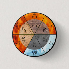 Meridian Organ Inslag Clock anpassade Knapp
