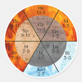 Meridian Organ Inslag Clock anpassade Runt Klistermärke