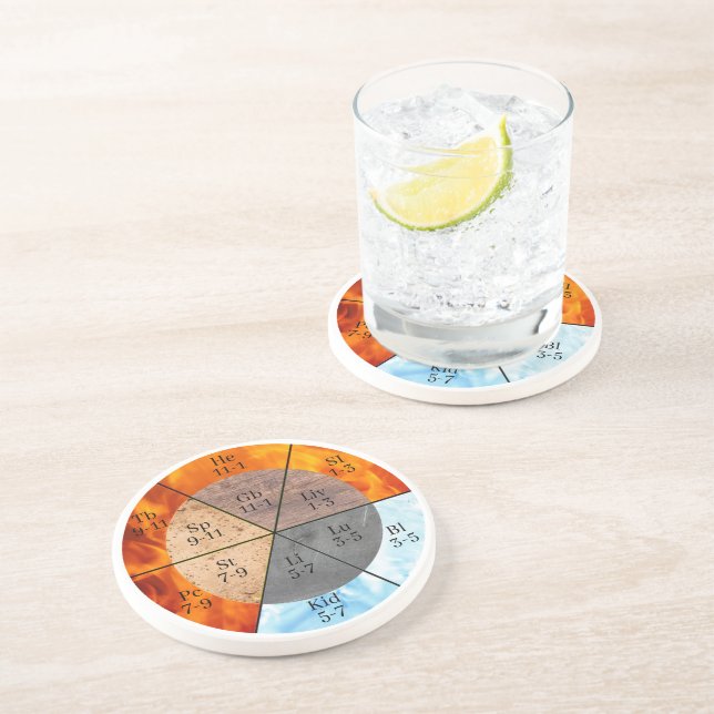 Meridian Organ Inslag Clock anpassade Underlägg (Sidan)