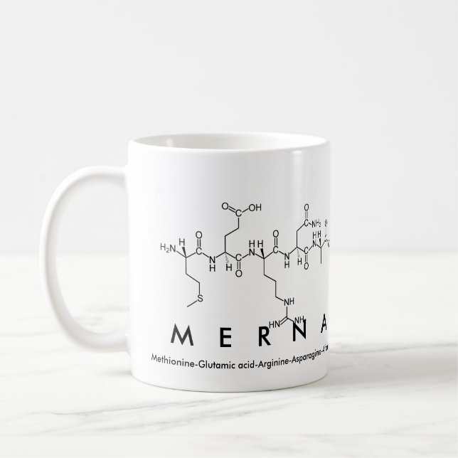 Merna peptide namn mugg (Vänster)