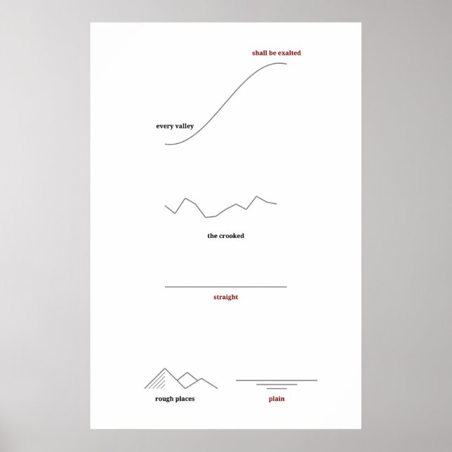 Messiah Poster (Framsidan)